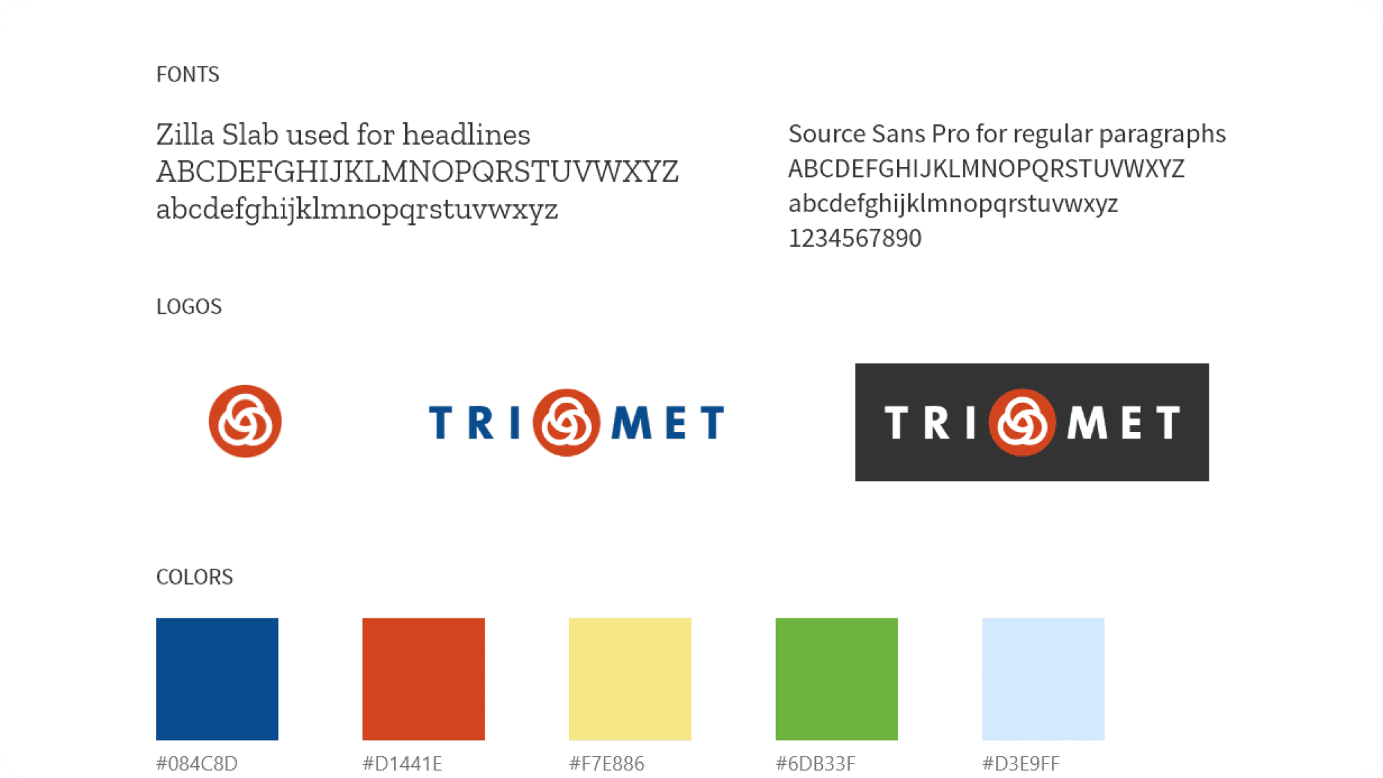 Trimet Style Guide